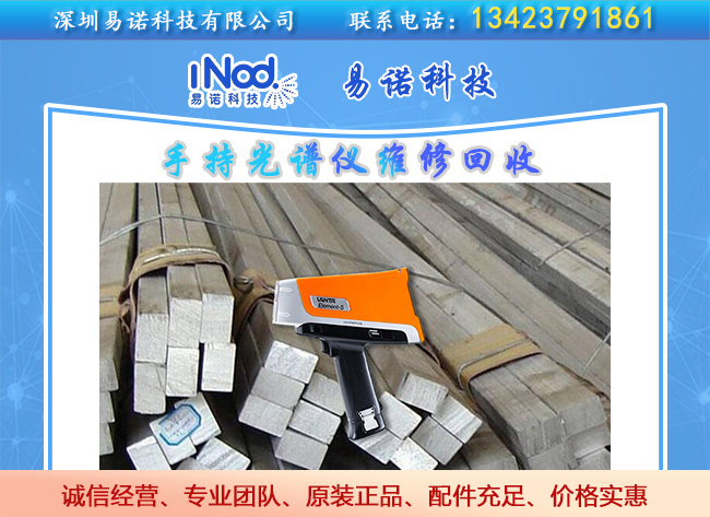 終極鋁分析 終極鋁分析